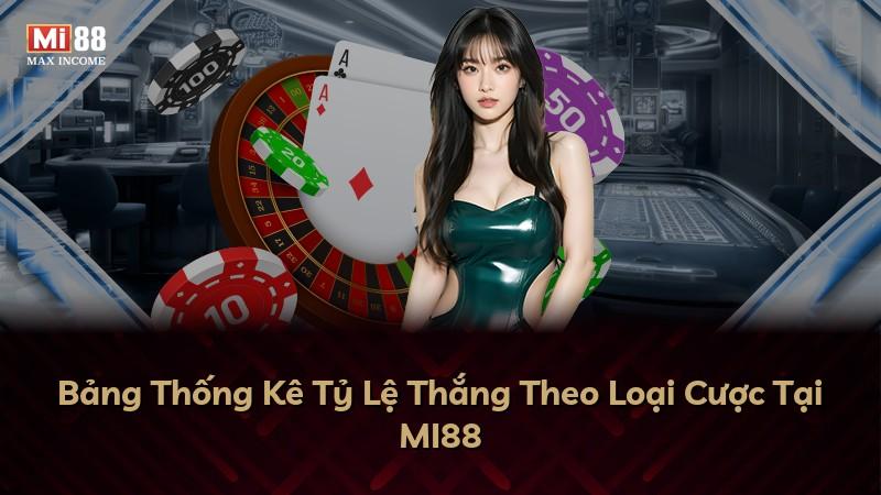Bảng Thống Kê Tỷ Lệ Thắng Theo Loại Cược Tại MI88